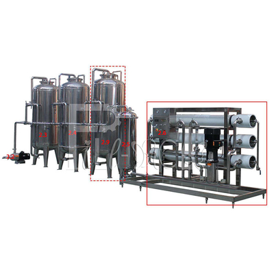 Cadena de producción del agua mineral 10000BPH que aclara 2000ml que capsula de relleno proveedor