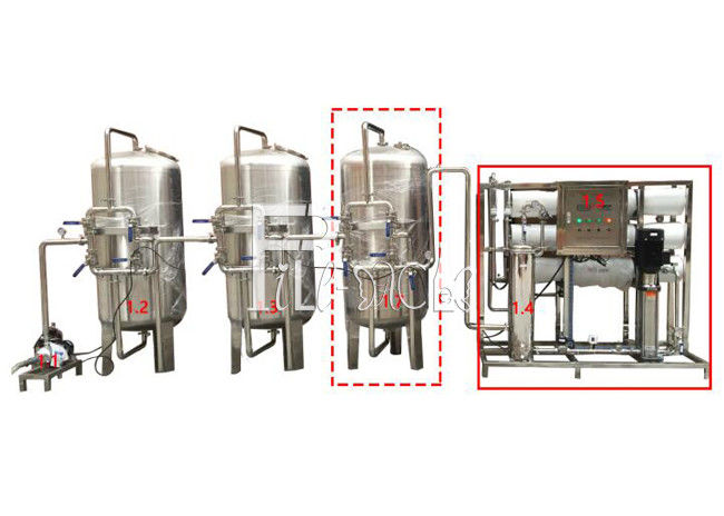 máquina del tratamiento de aguas de la ósmosis reversa 3000LPH proveedor